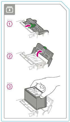 Ink cartridge installation label