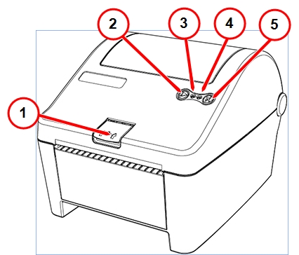 1E35 label printer feeds incorrect label size when printing a label on ...
